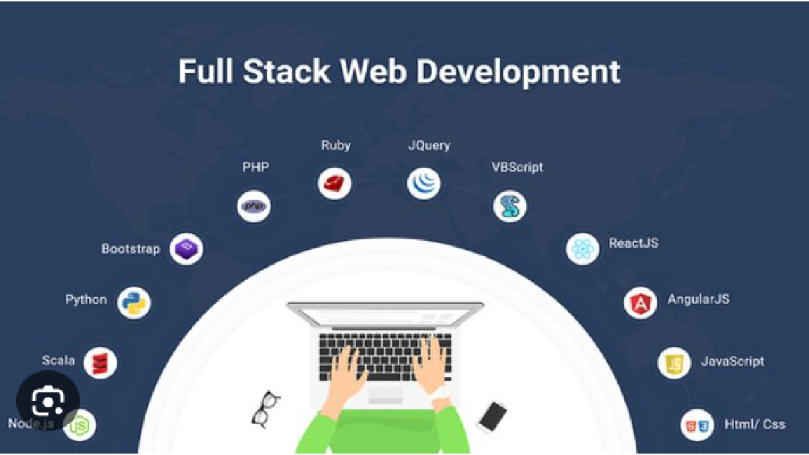 Full-Stack Web Development Mastery with Java and Python