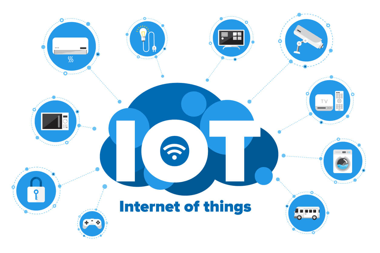 Internship on Internet of Things (IoT) and its applications